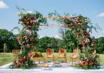 Why Couples Are Choosing Sustainable Suppliers.. and How to Be Found By Them